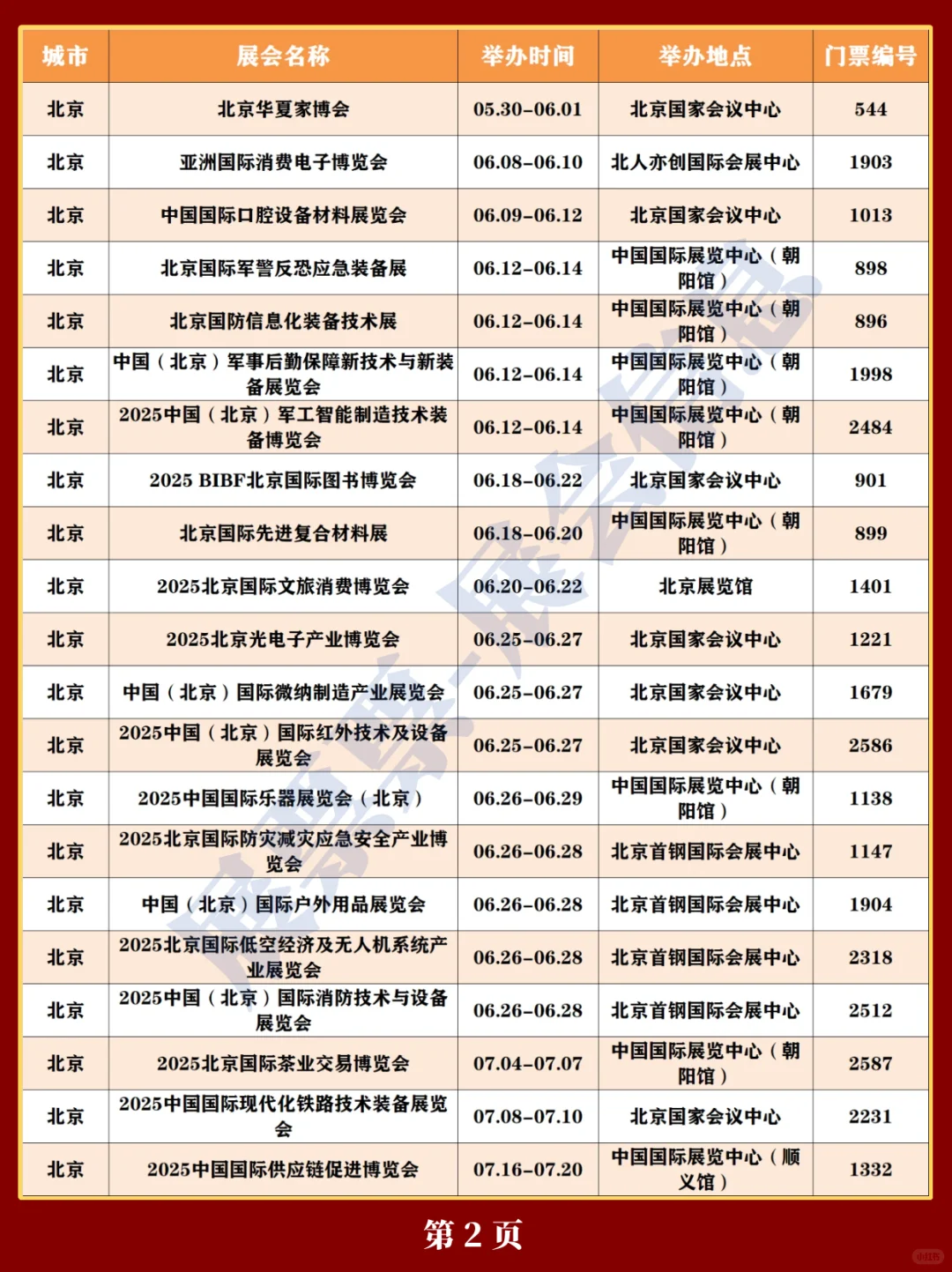 最新❗北京2025年展会排期表（5.20更新）
