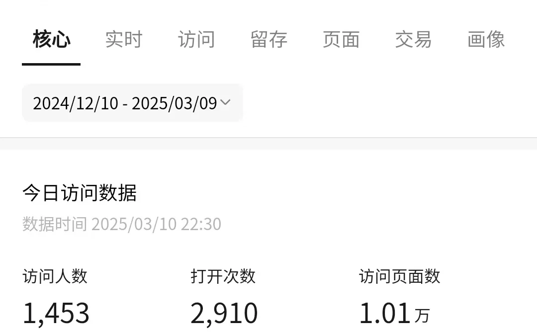 日均1000单左右校园团购赚钱吗