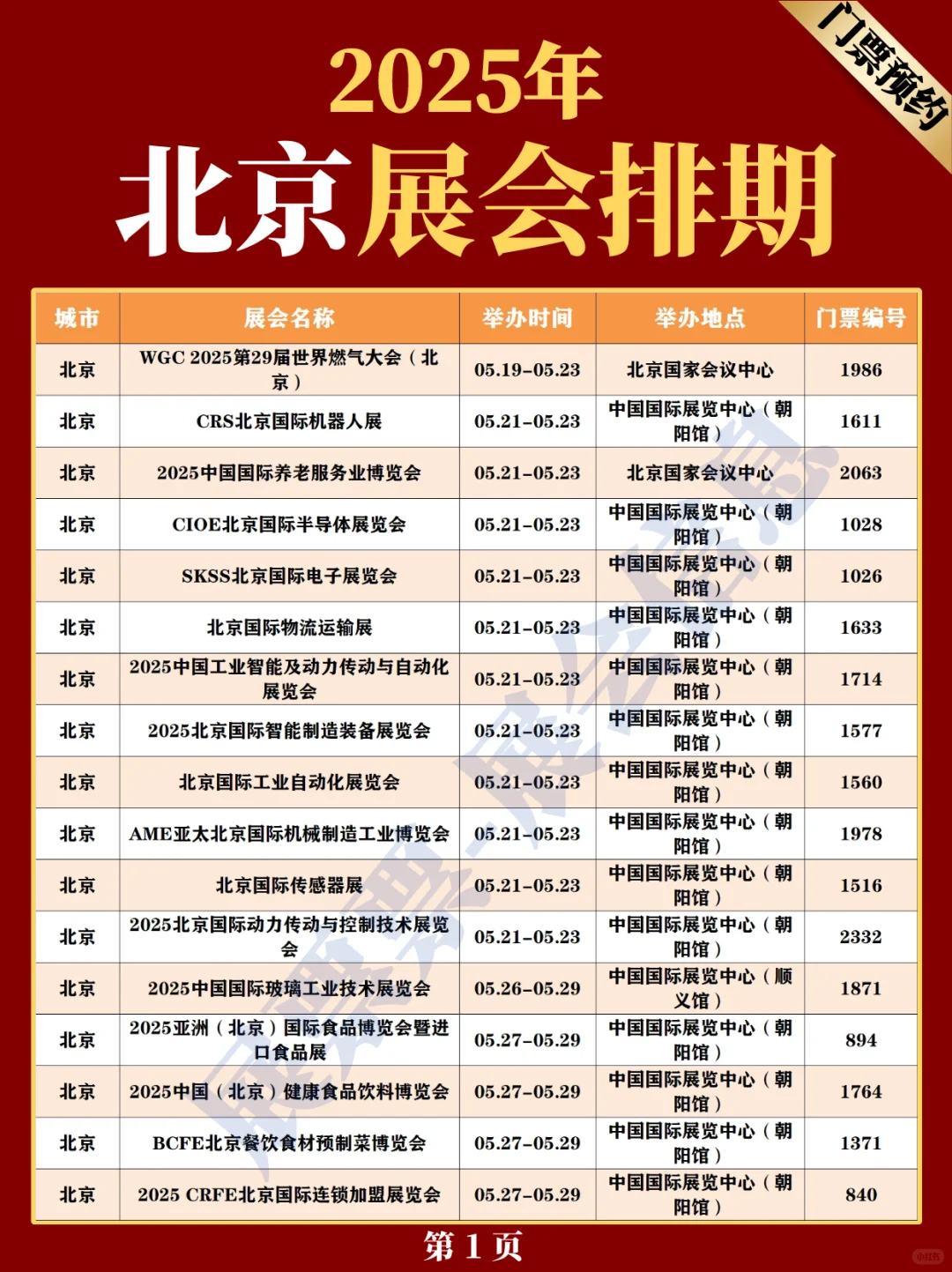 最新❗北京2025年展会排期表（5.20更新）