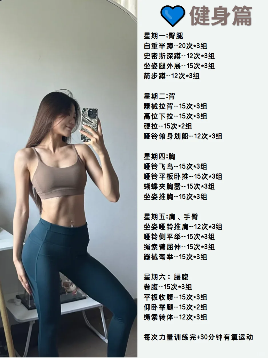 163/49，健身+碳循环6年，腰臀比已绝杀