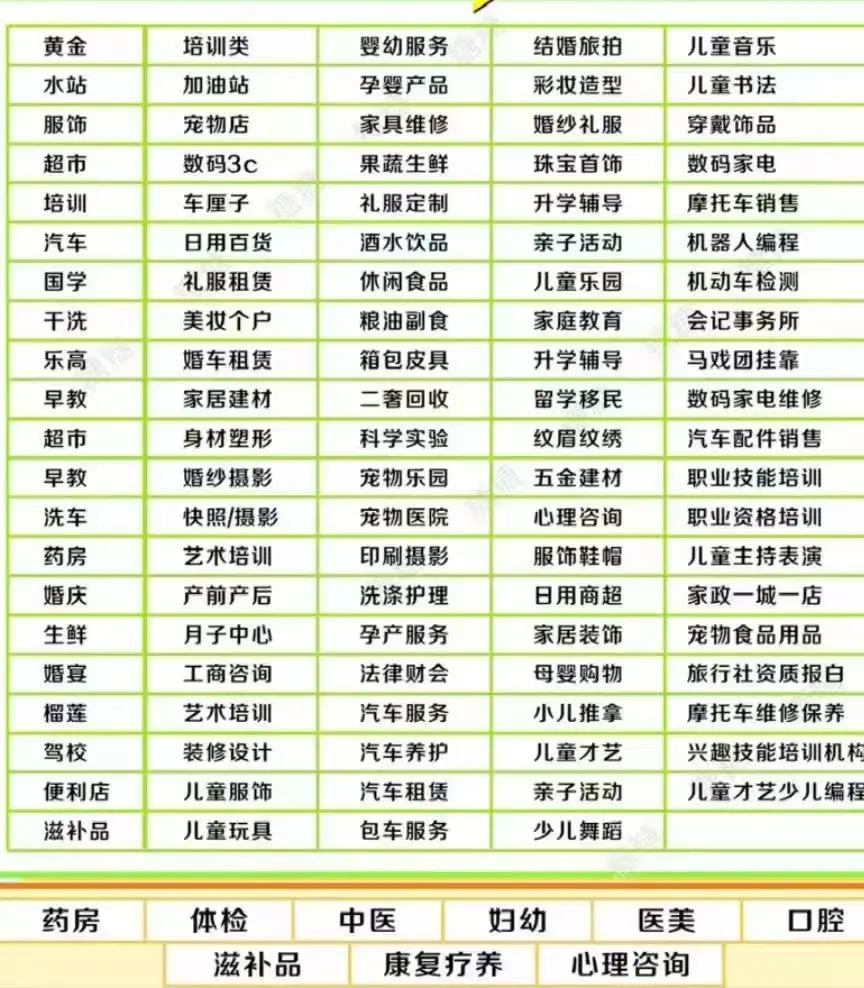 小红书团购为什么要找服务商?