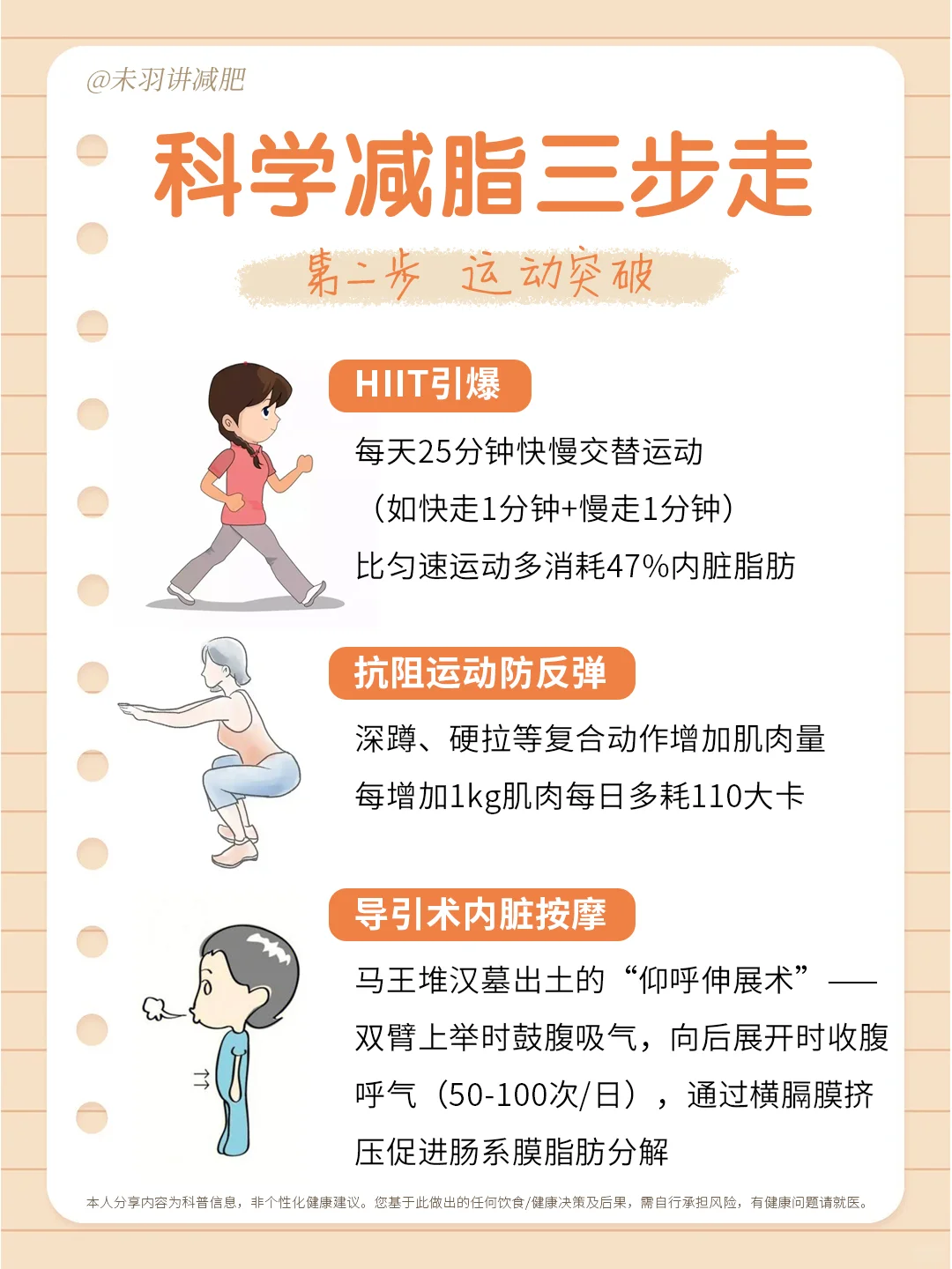 ? 瘦肚子！内脏脂肪全攻略