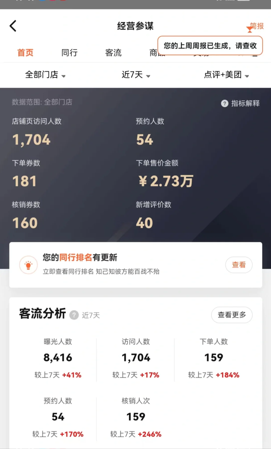 个人接。美团离职。自己干。团购运营。没有套路