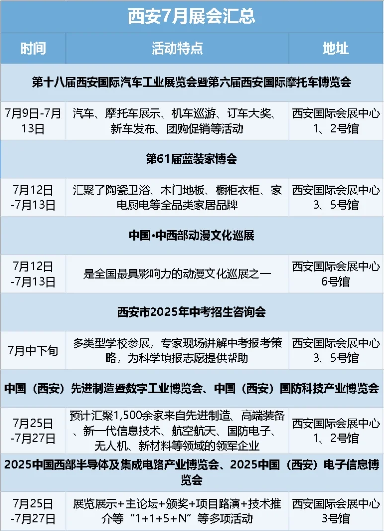 ? 西安7月展会汇总来啦!逛展指南~