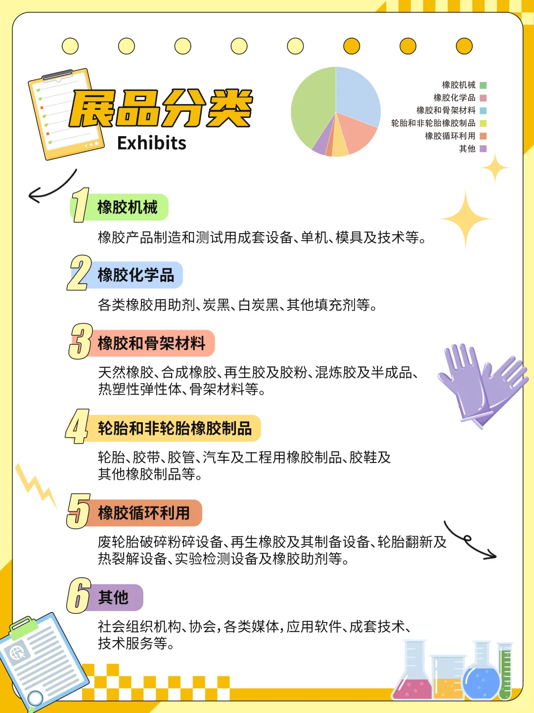 2025RubberTech橡胶技术展来啦 ?