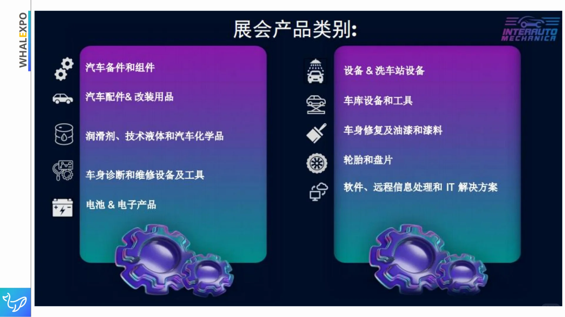 ?8月份最值得关注的俄罗斯汽配展