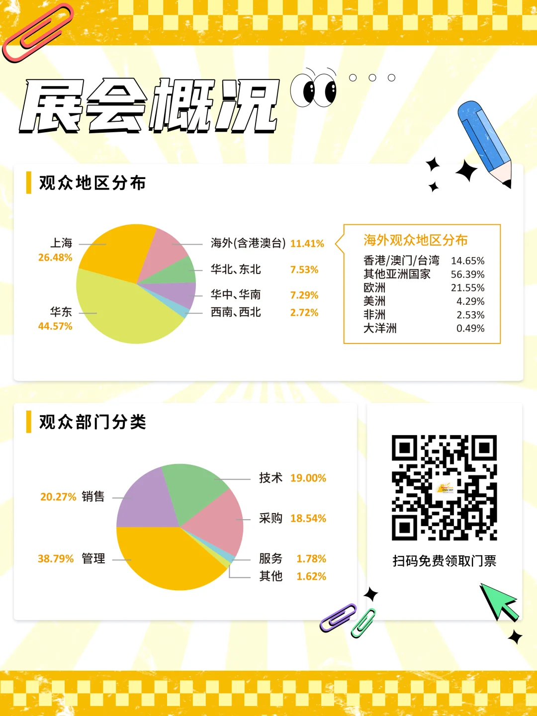 2025RubberTech橡胶技术展来啦 ?