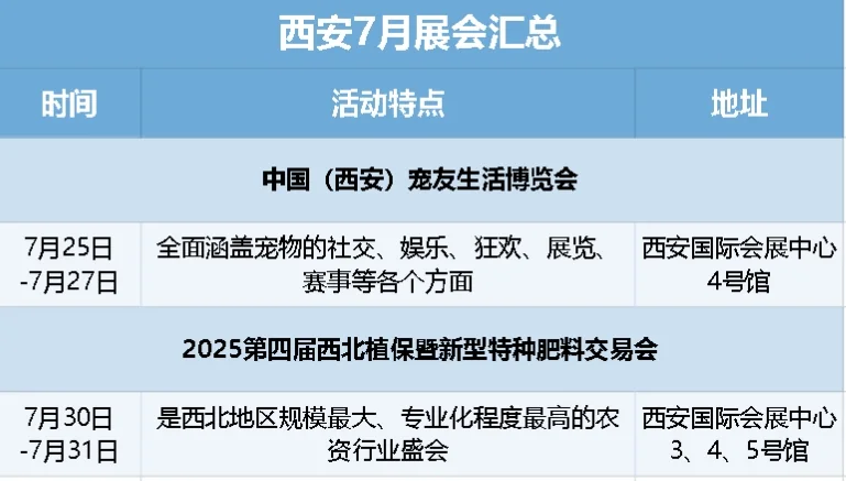 ? 西安7月展会汇总来啦!逛展指南~