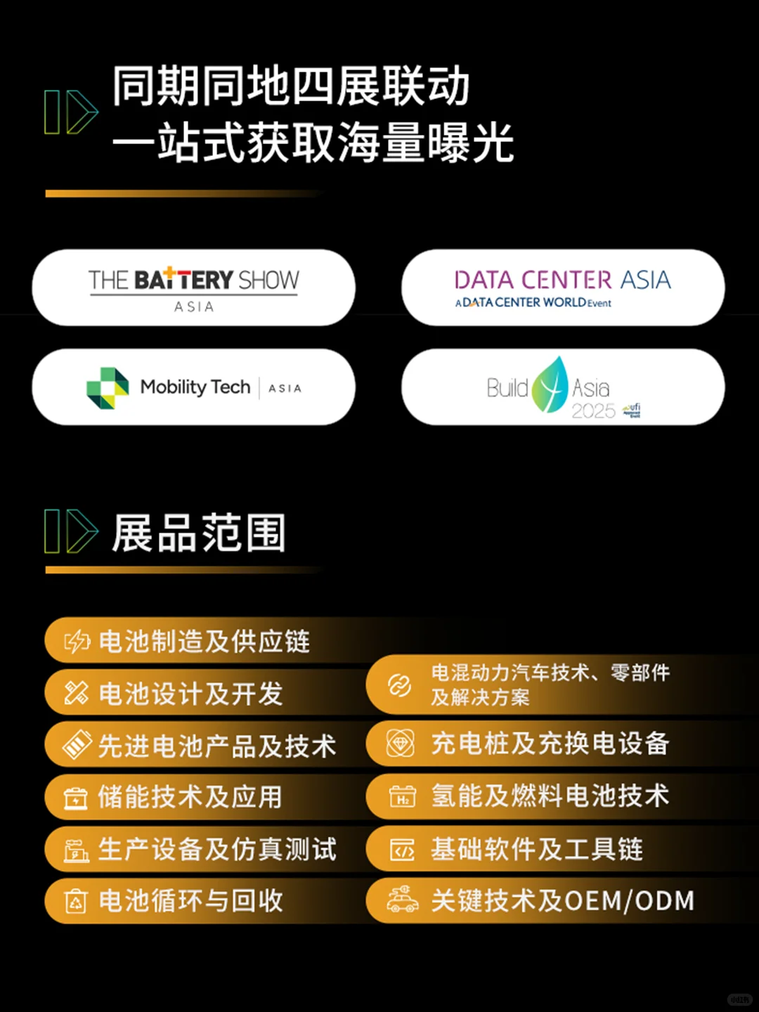 香港电池及储能展，观展报名开启