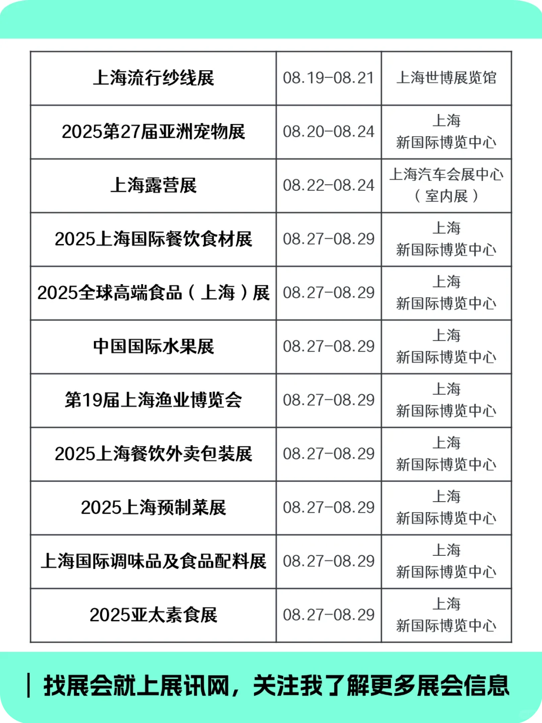 2025年上海下半年展会排期抢先看！