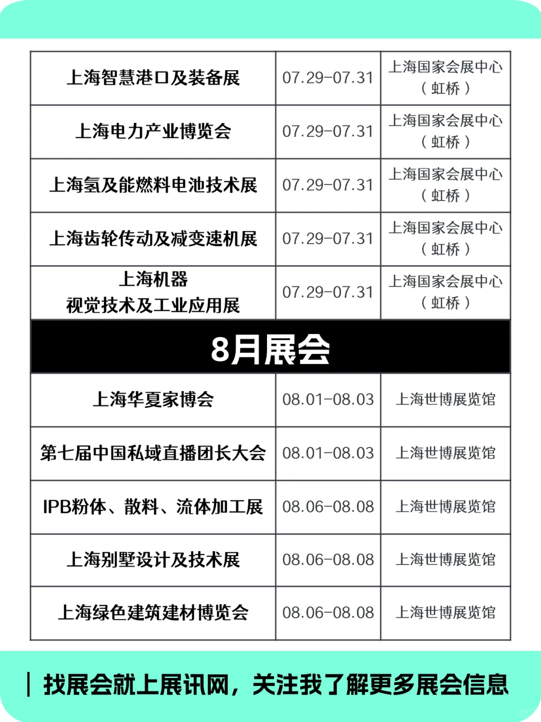2025年上海下半年展会排期抢先看！