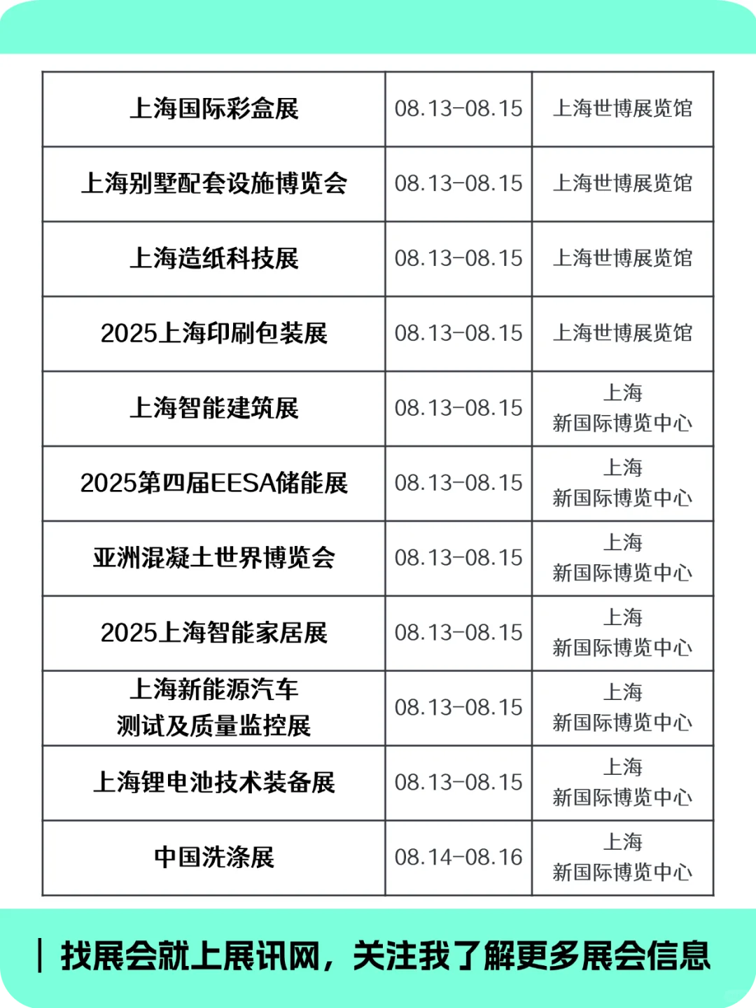2025年上海下半年展会排期抢先看！