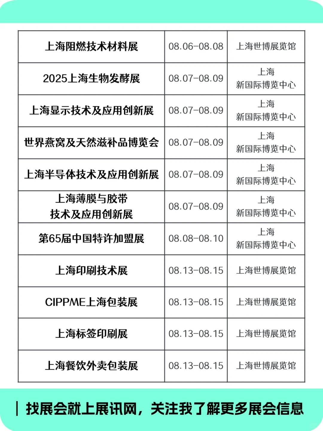 2025年上海下半年展会排期抢先看！