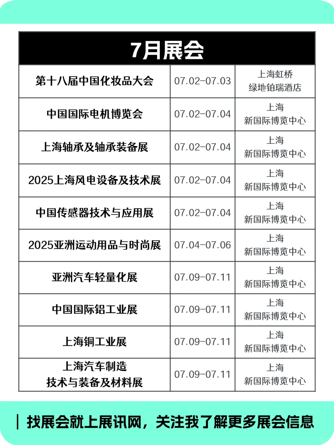 2025年上海下半年展会排期抢先看！