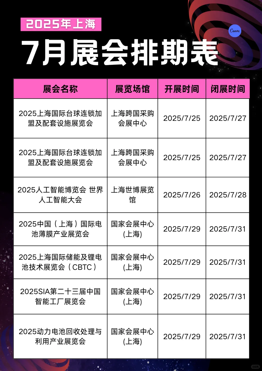 2025上海7月份展会排期汇总