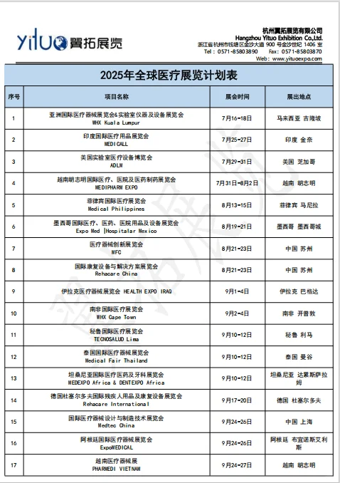 2025-2025全球医疗及口腔展最新名录