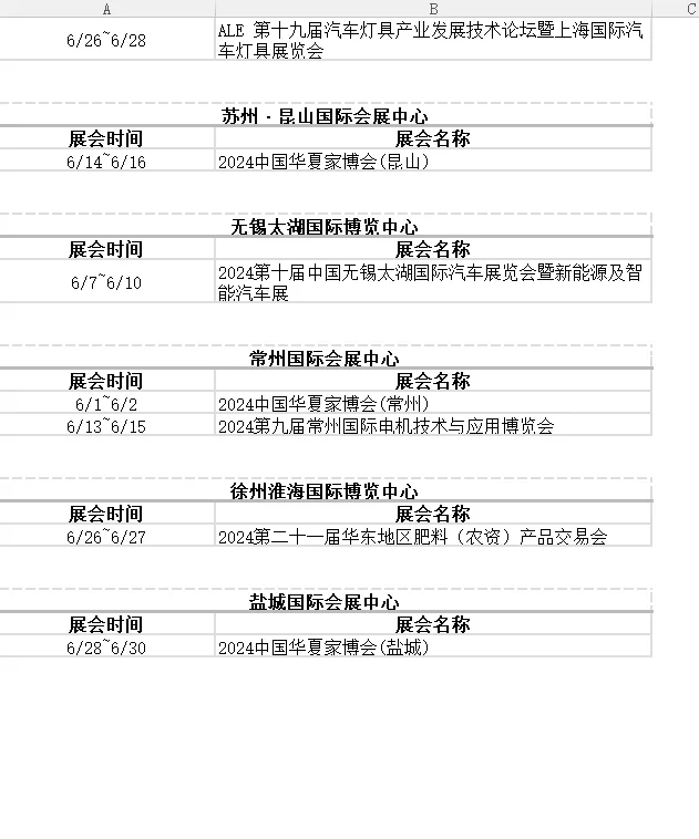 六月江浙沪展会合集来了