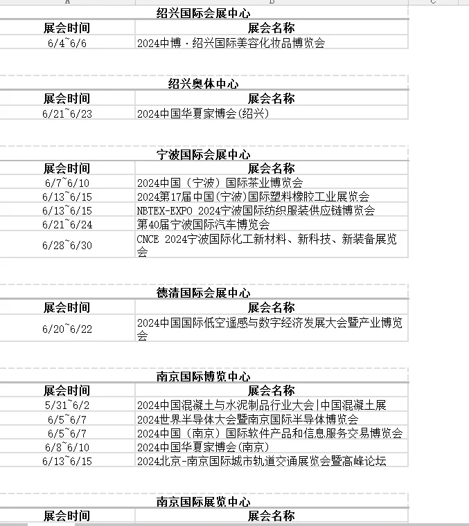 六月江浙沪展会合集来了