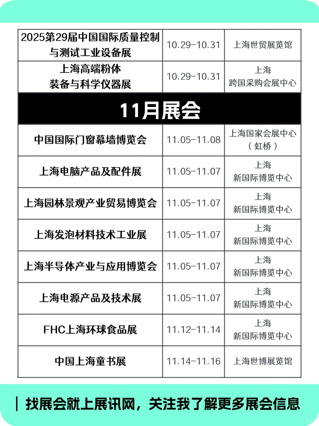2025年上海下半年展会排期抢先看！