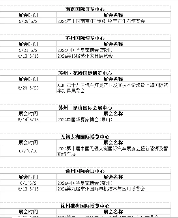 六月江浙沪展会合集来了