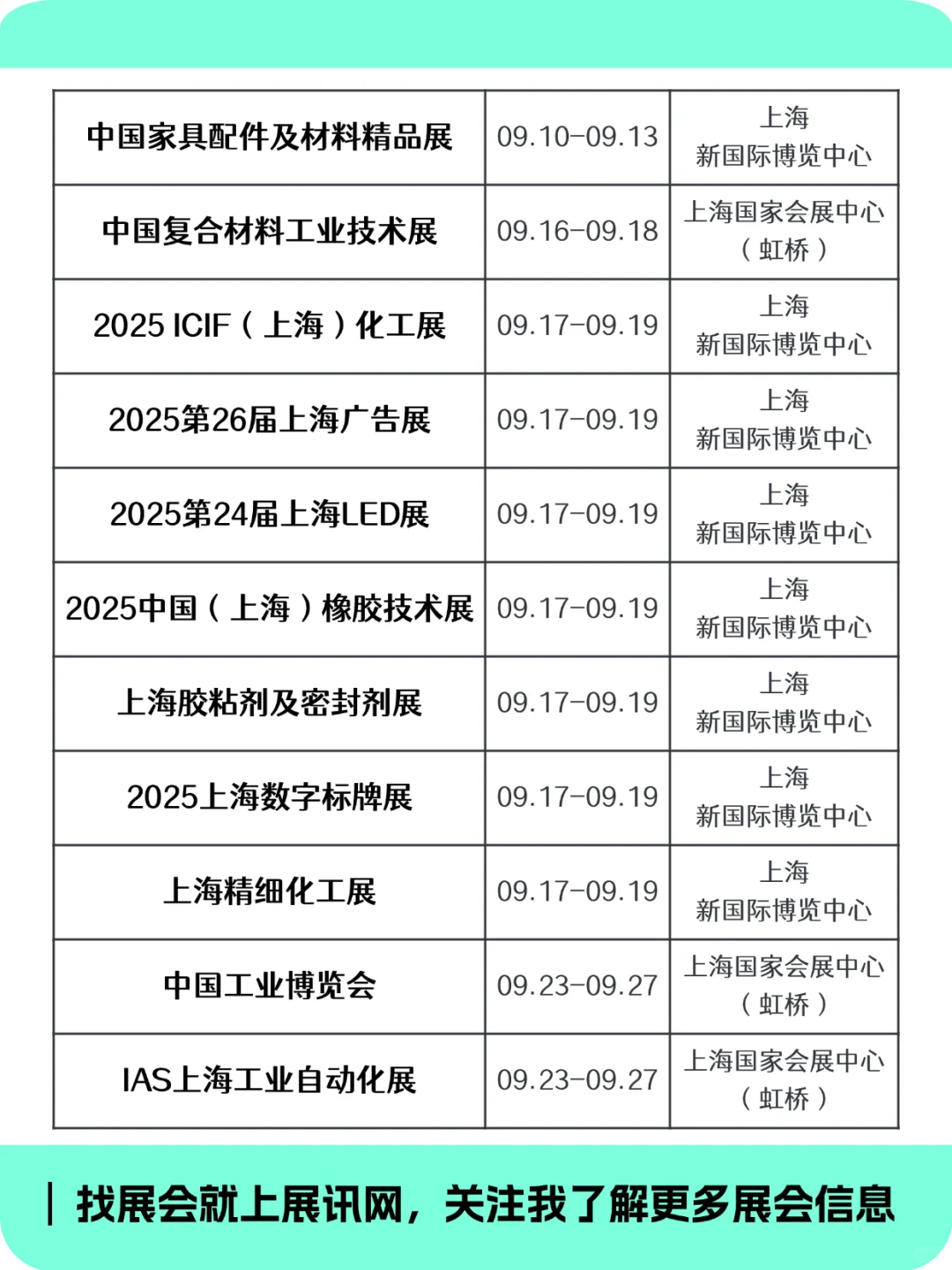 2025年上海下半年展会排期抢先看！