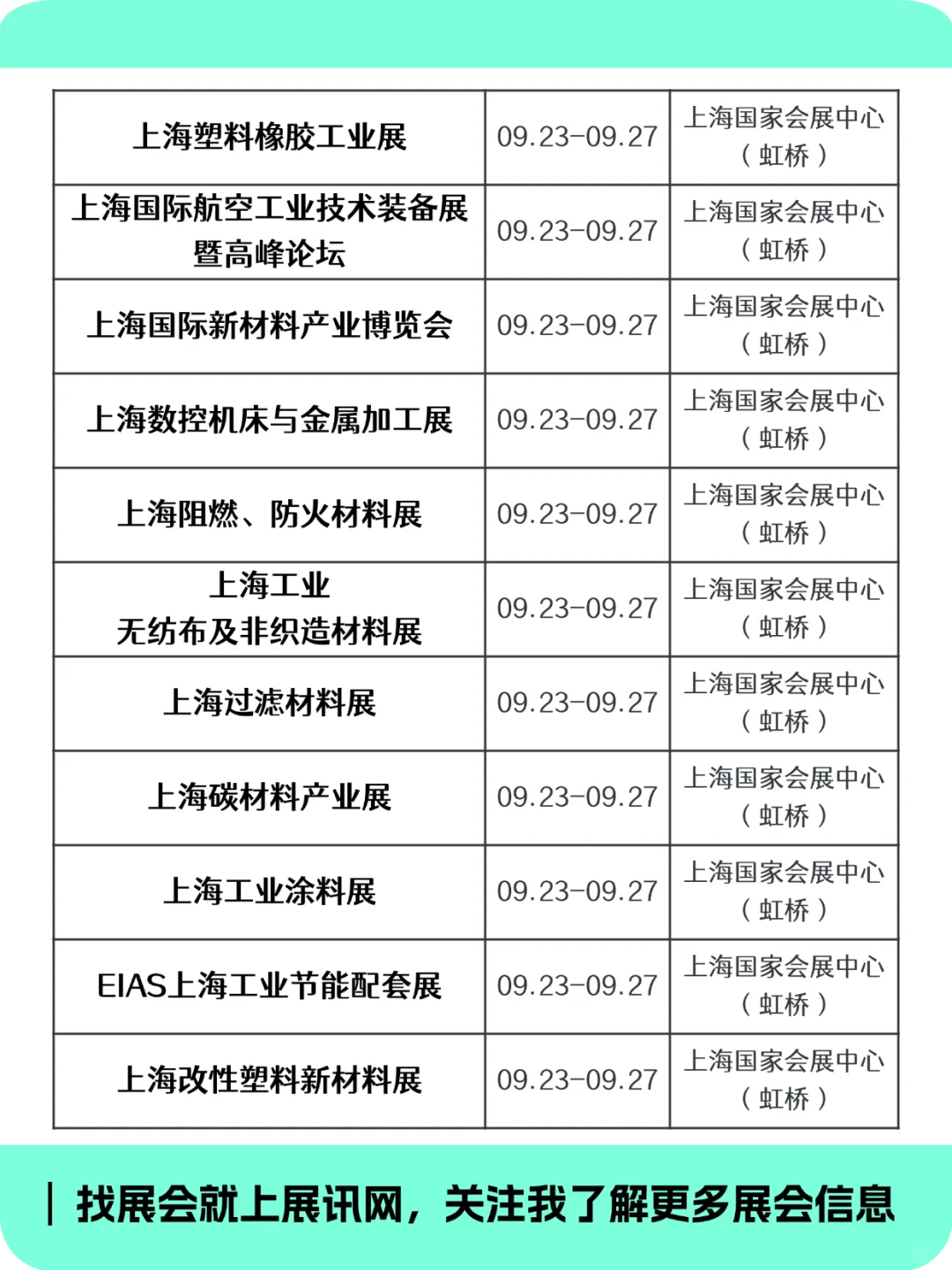 2025年上海下半年展会排期抢先看！