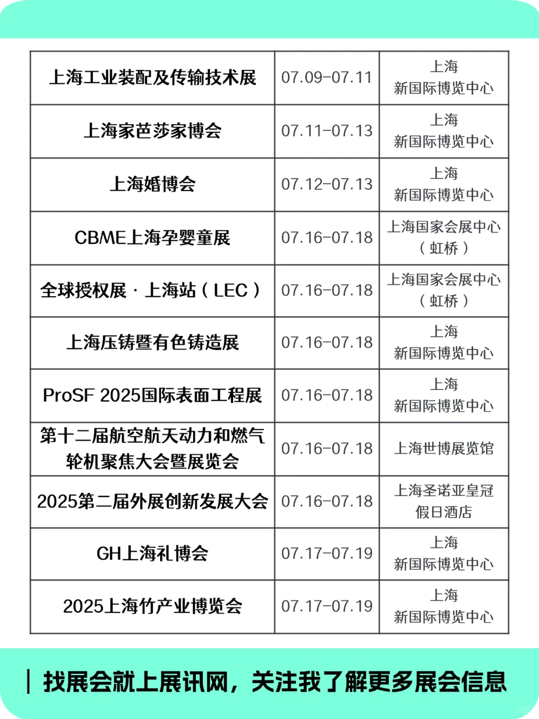 2025年上海下半年展会排期抢先看！