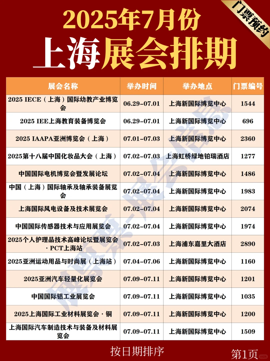 上海展会 | 2025年7月展览排期表（共43场）