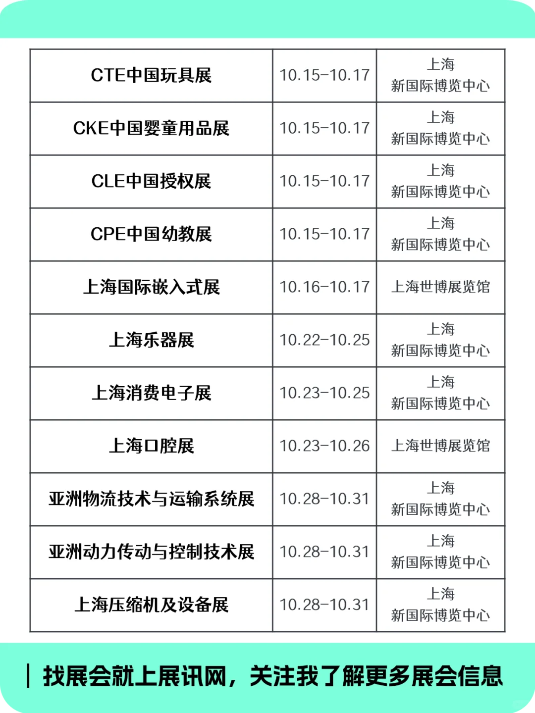 2025年上海下半年展会排期抢先看！