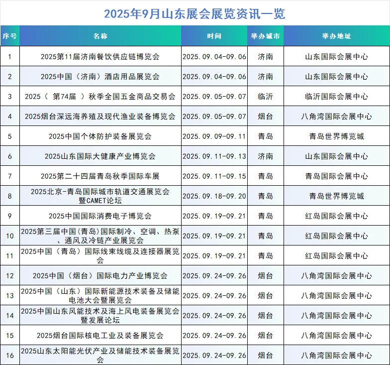 2025年山东展会资讯（20250530更新）