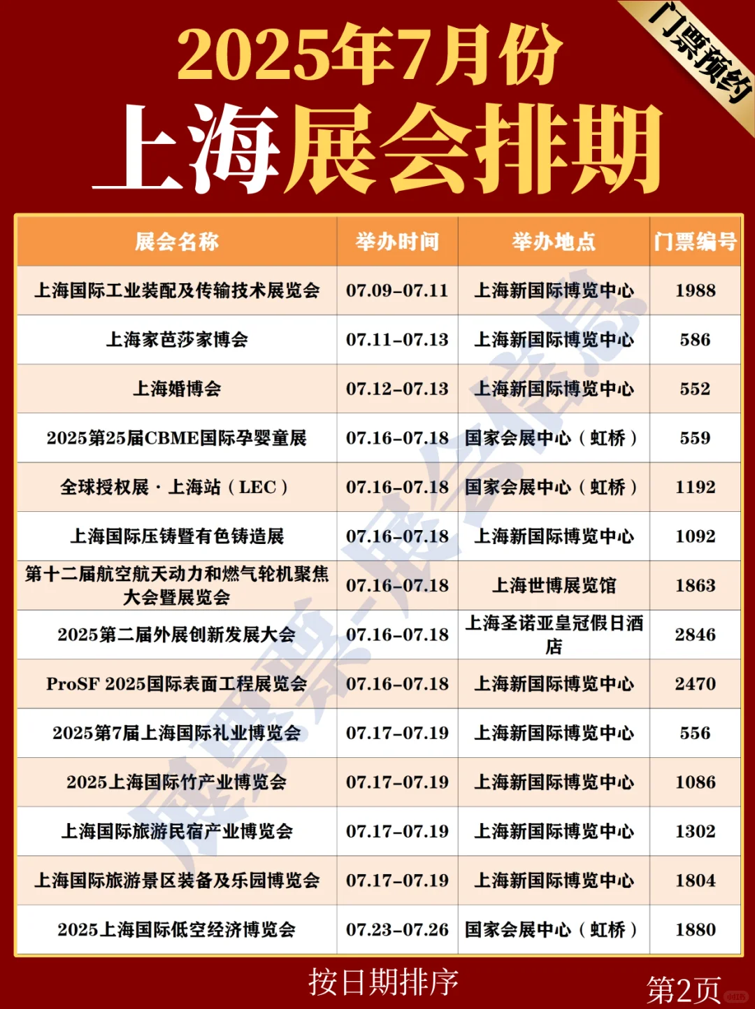 上海展会 | 2025年7月展览排期表（共43场）