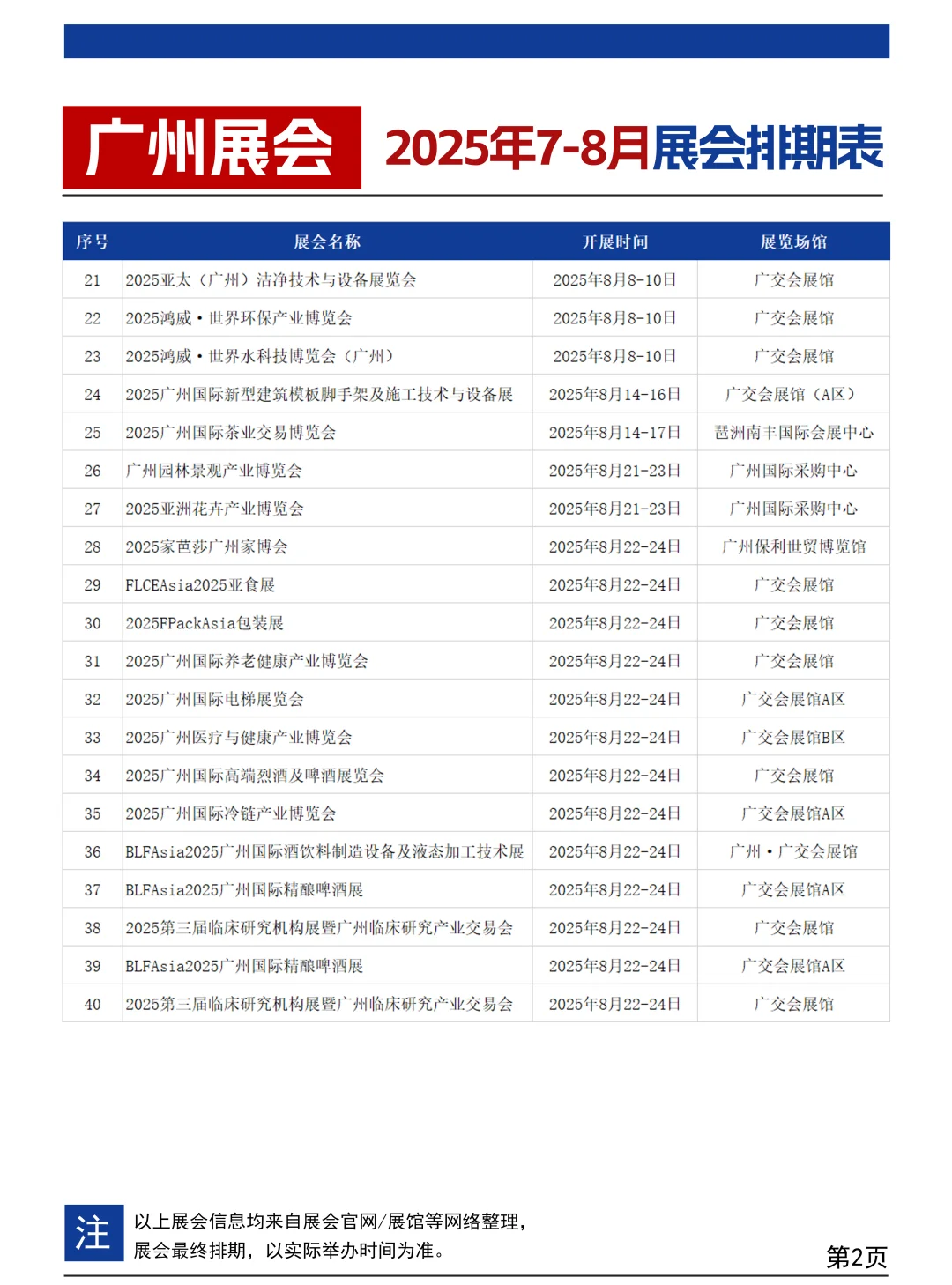 【2025年7-8月】广州展会排期时间表