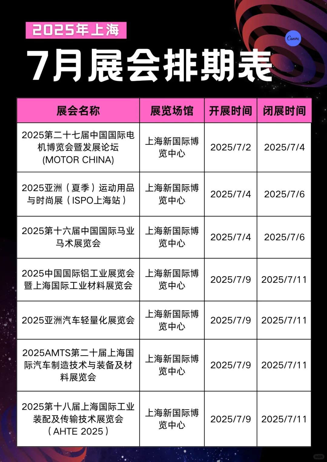 2025上海7月份展会排期汇总