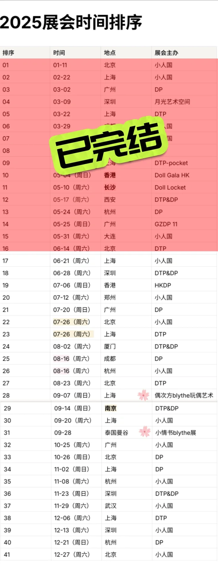 【大全】2025年全国娃展排期/官宣41场娃展