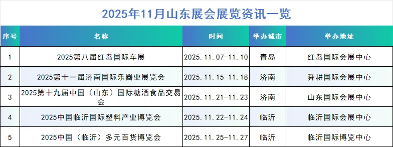 2025年山东展会资讯（20250530更新）