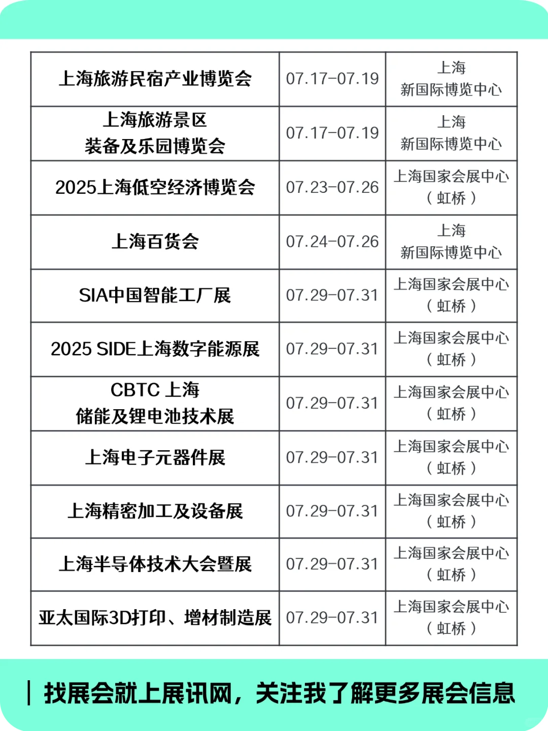 2025年上海下半年展会排期抢先看！