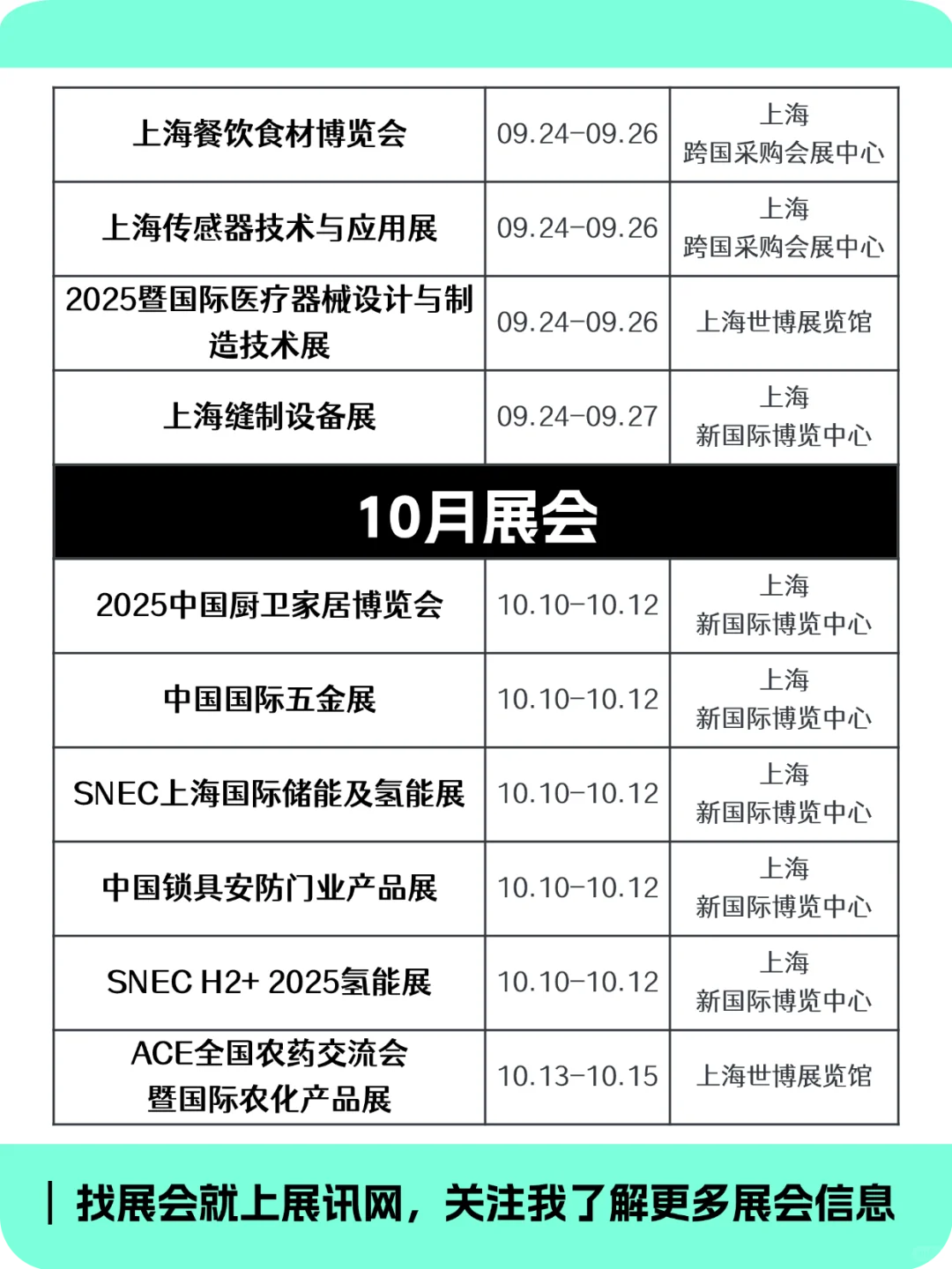2025年上海下半年展会排期抢先看！