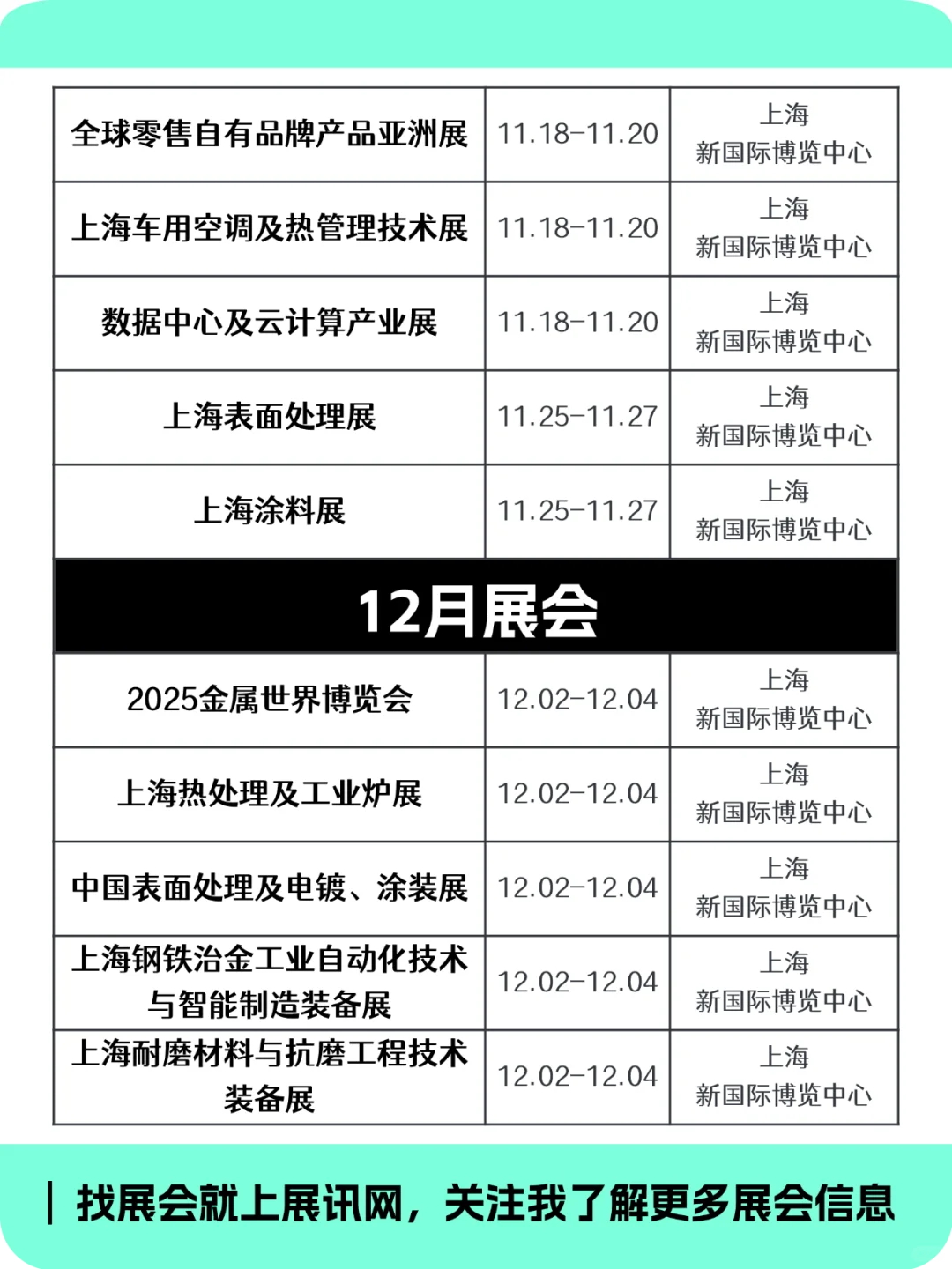 2025年上海下半年展会排期抢先看！