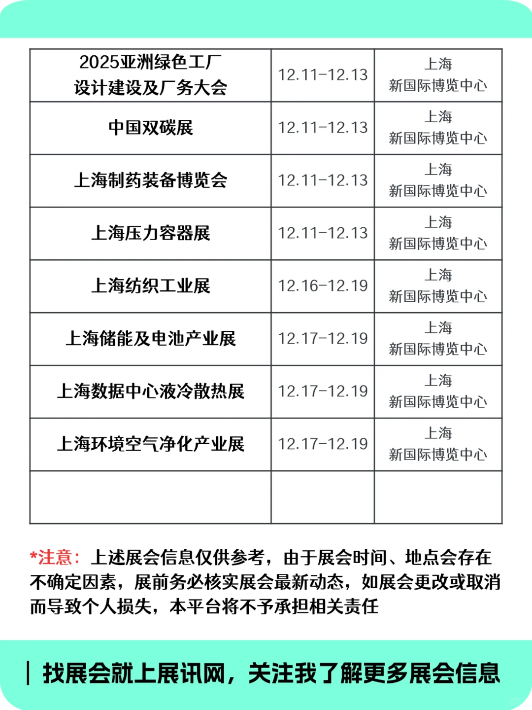 2025年上海下半年展会排期抢先看！