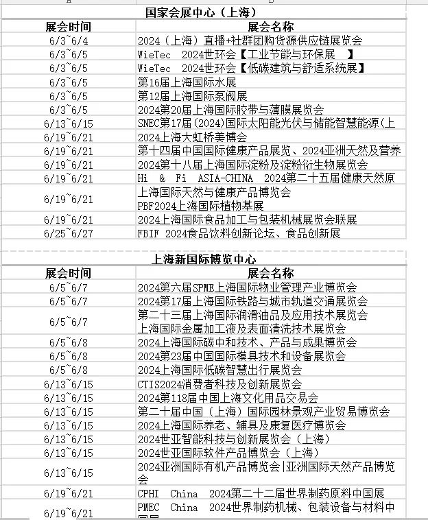 六月江浙沪展会合集来了