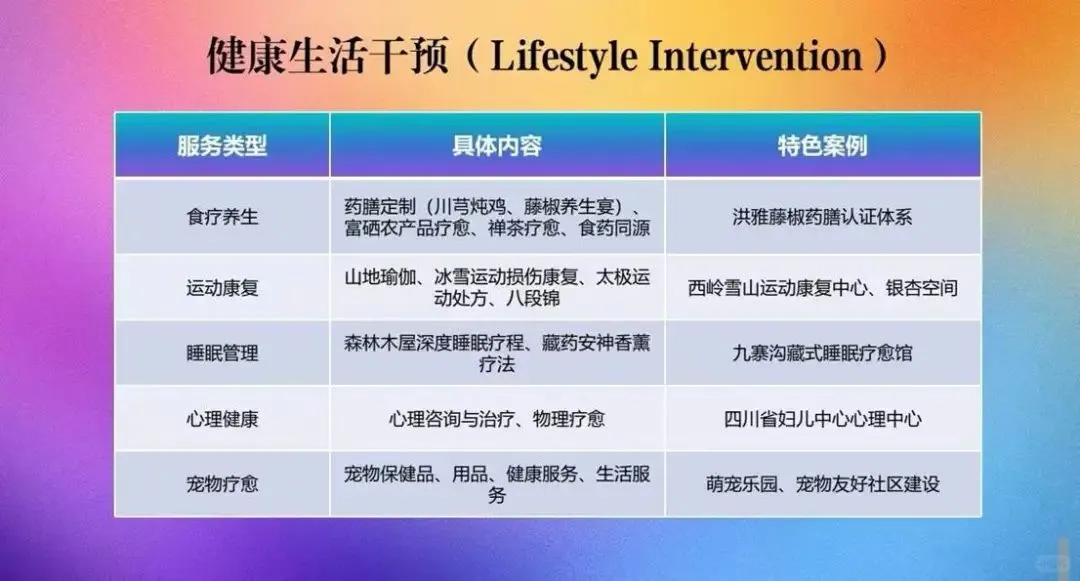 成都免费看展|2025西部疗愈产业生态博览会