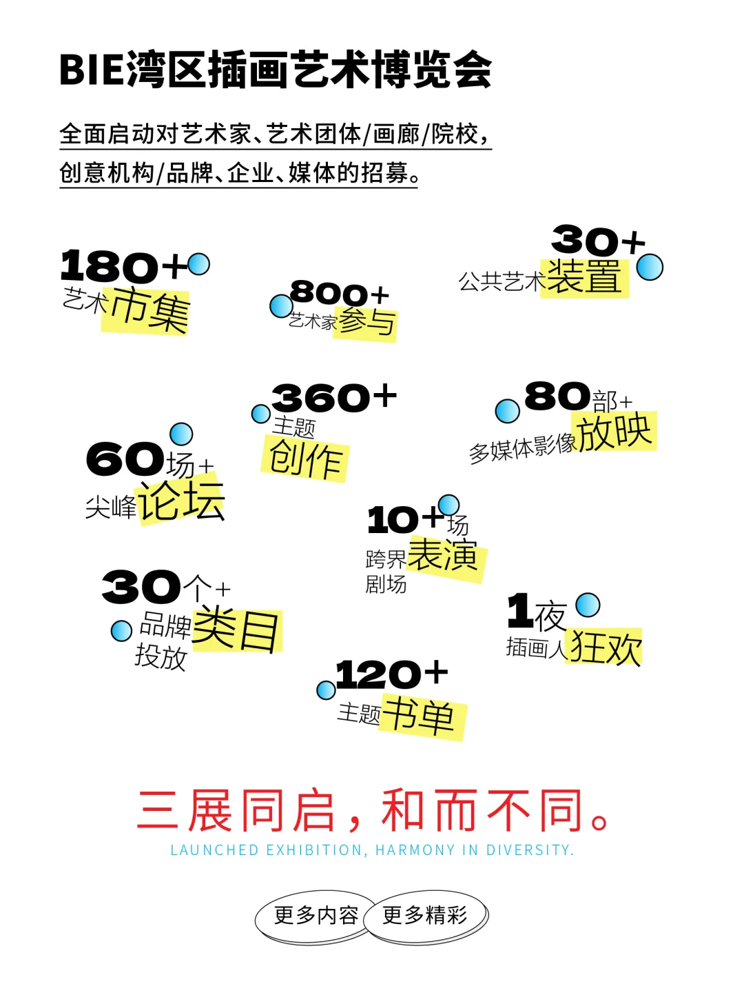 ?2025丨BIE湾区插画艺术博览会OpenCall