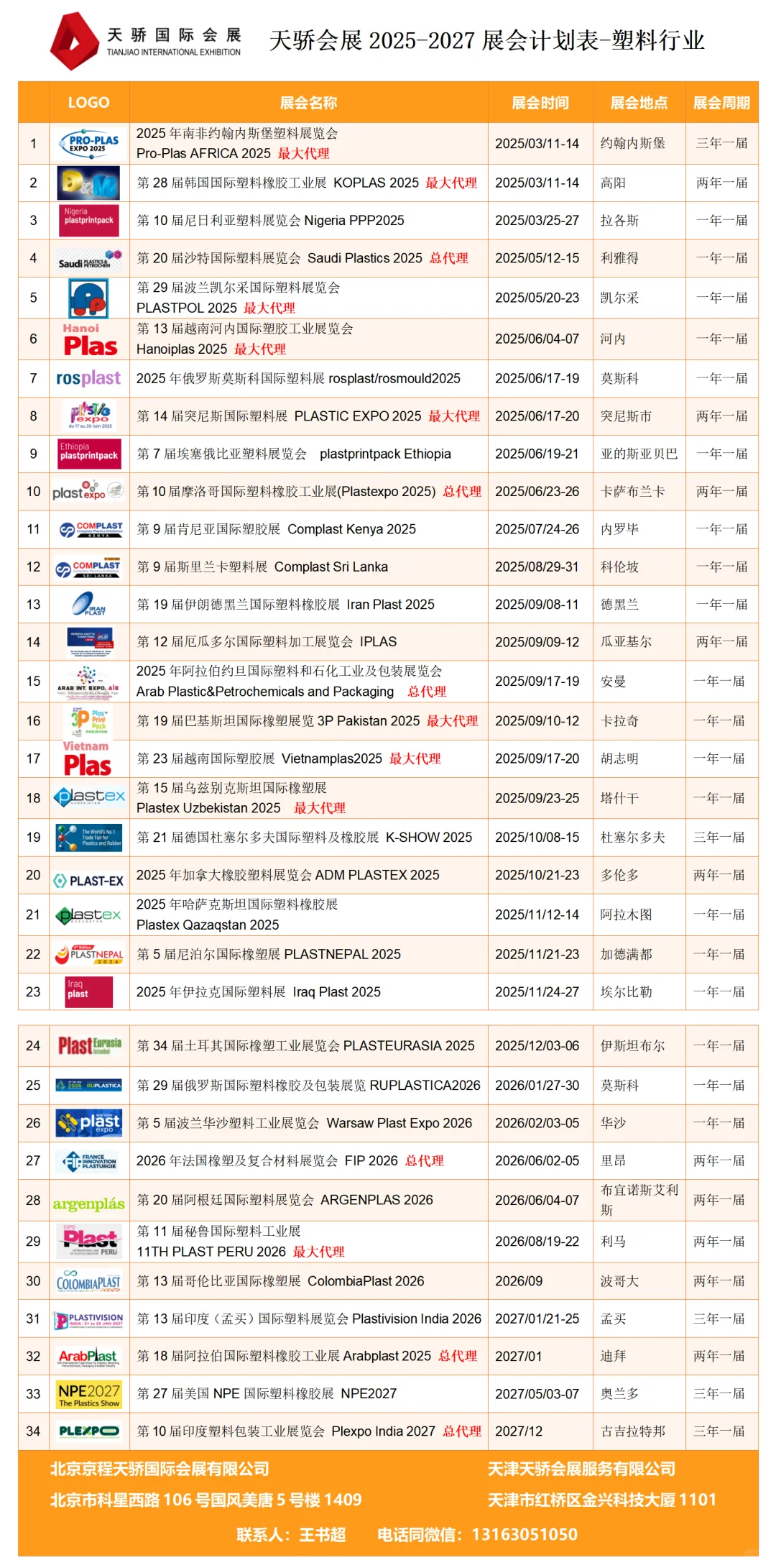 展会年度计划表
