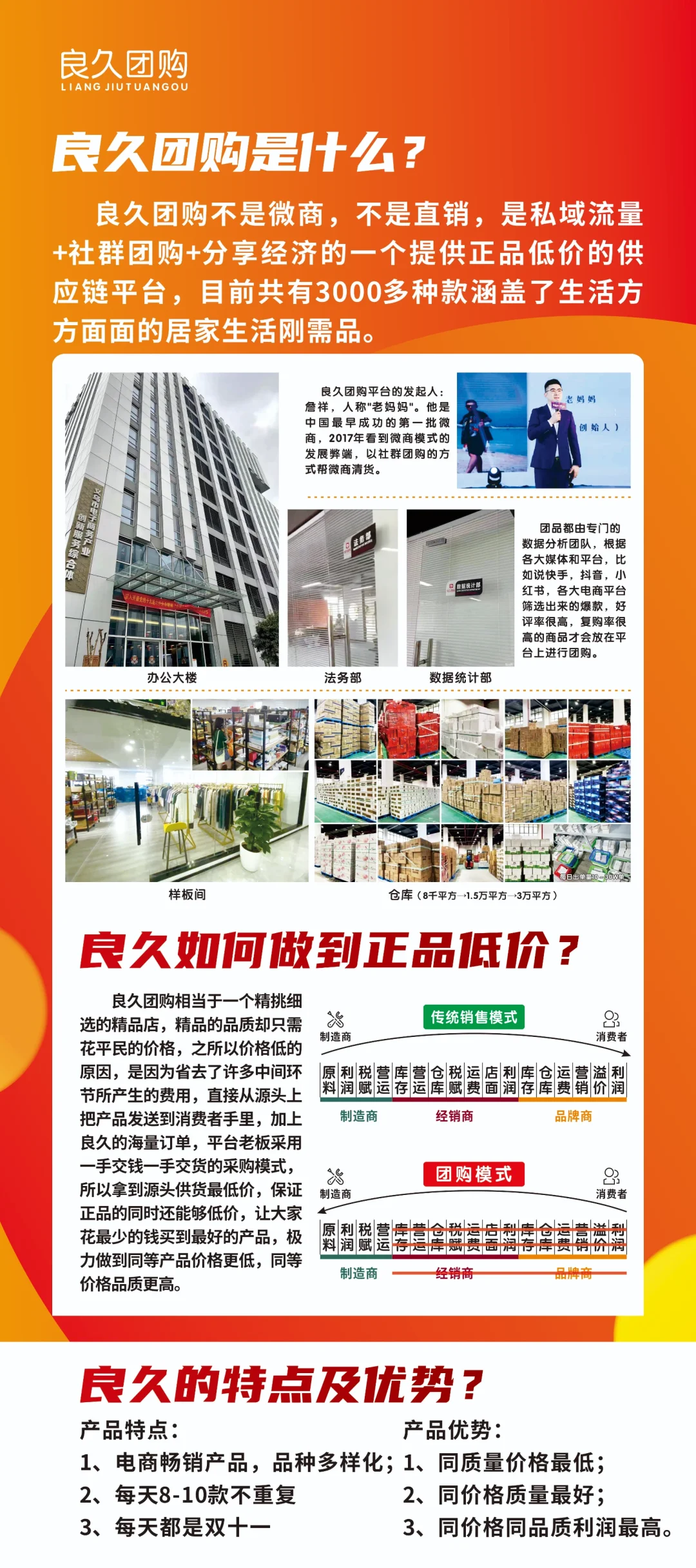 招募团长啦，月入过万轻轻松松