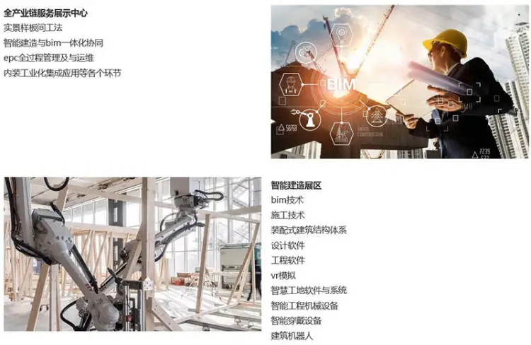 长三角产业化建设-探索N种可能！??