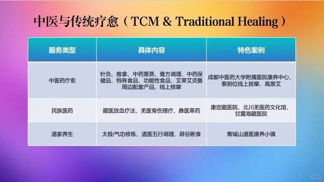 成都免费看展|2025西部疗愈产业生态博览会