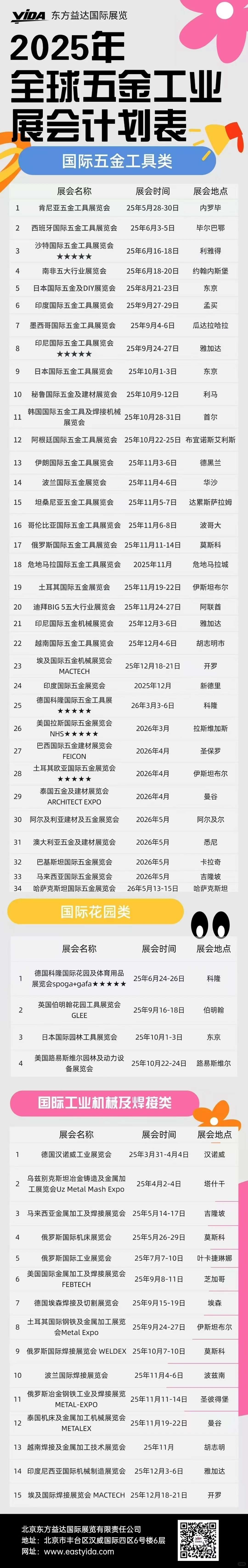 ?近期有新的展会计划吗？