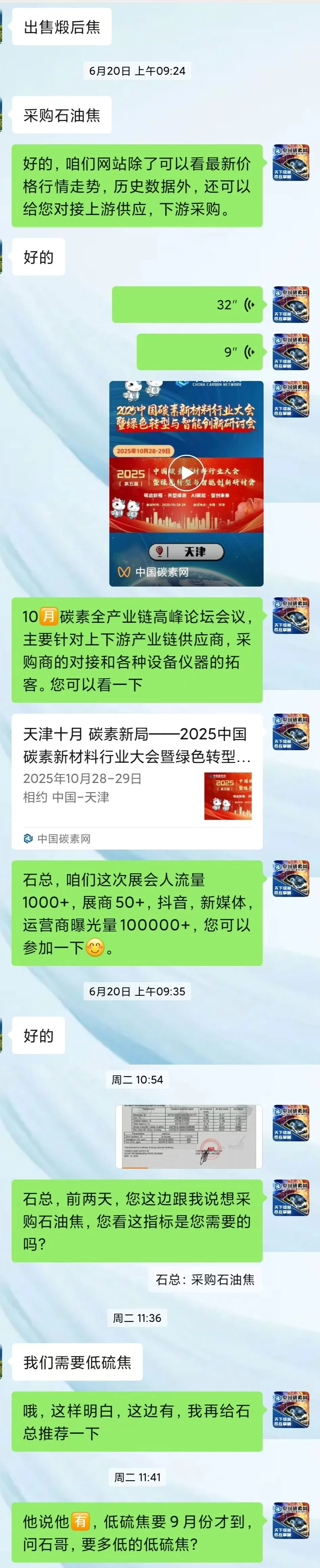 碳素产业链大会