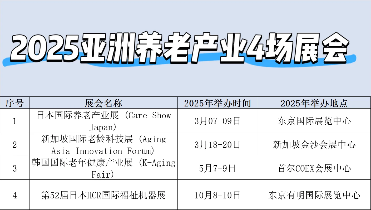 中国日本养老产业展天花板！错过等一年…