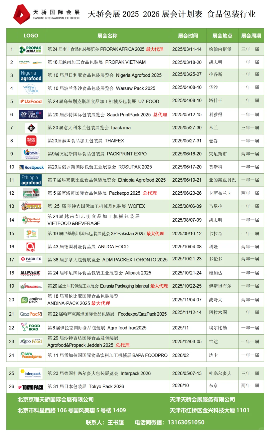 展会年度计划表